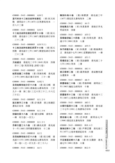 湖南省九家收藏單位古籍普查登記目録（长沙市·株洲市·湘潭市）_页面_4.jpg